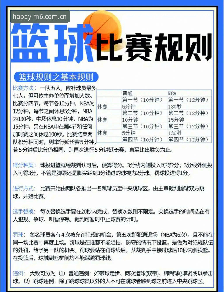 米乐网页版登录入口篮球数据 m6米乐平台篮球数据新手指南:从入门到熟练使用数据中心的完整教程